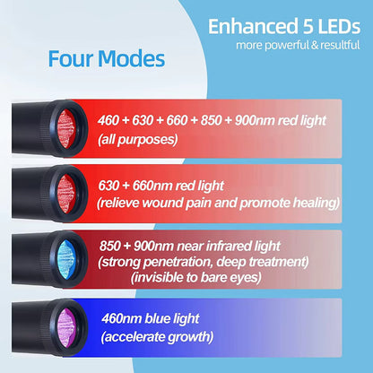 Portable 3-in-1 Red Light & Infrared Lip & Oral Pain Relief Wand